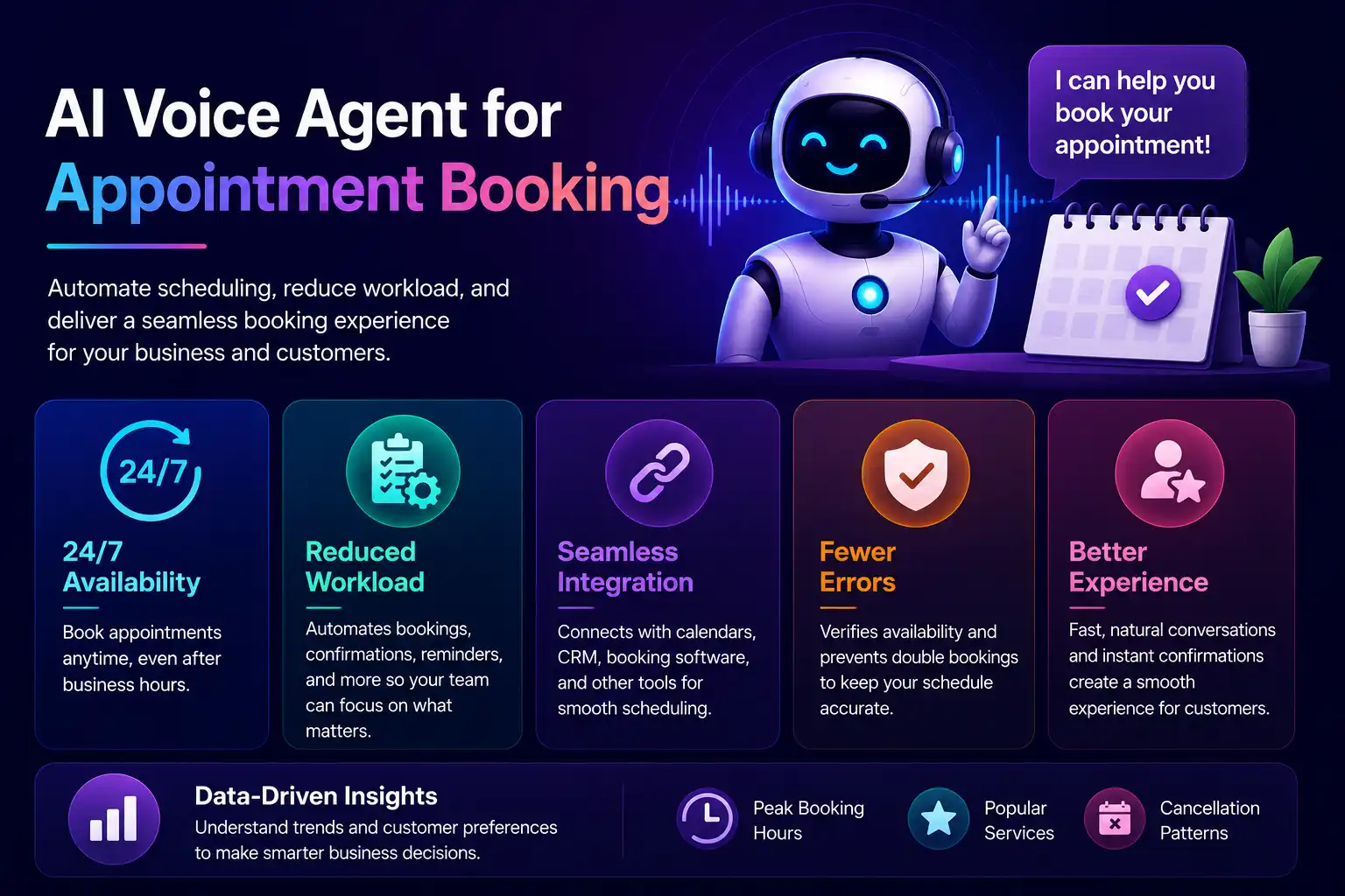 AI voice agent benefits for appointment booking  Voob.ai