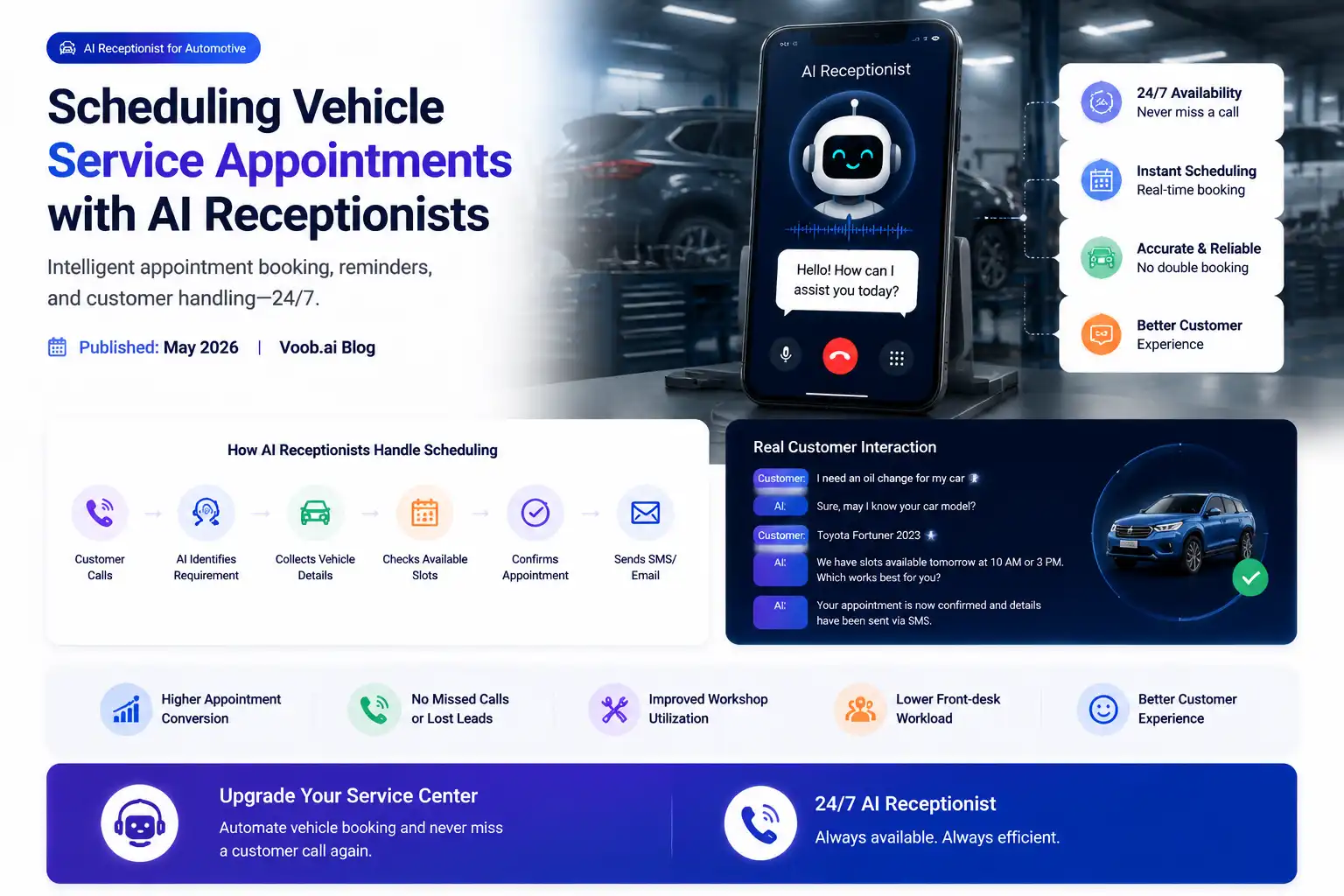 After-hours call handling for small businesses  AI voice agent img-fluid rounded-4 shadow