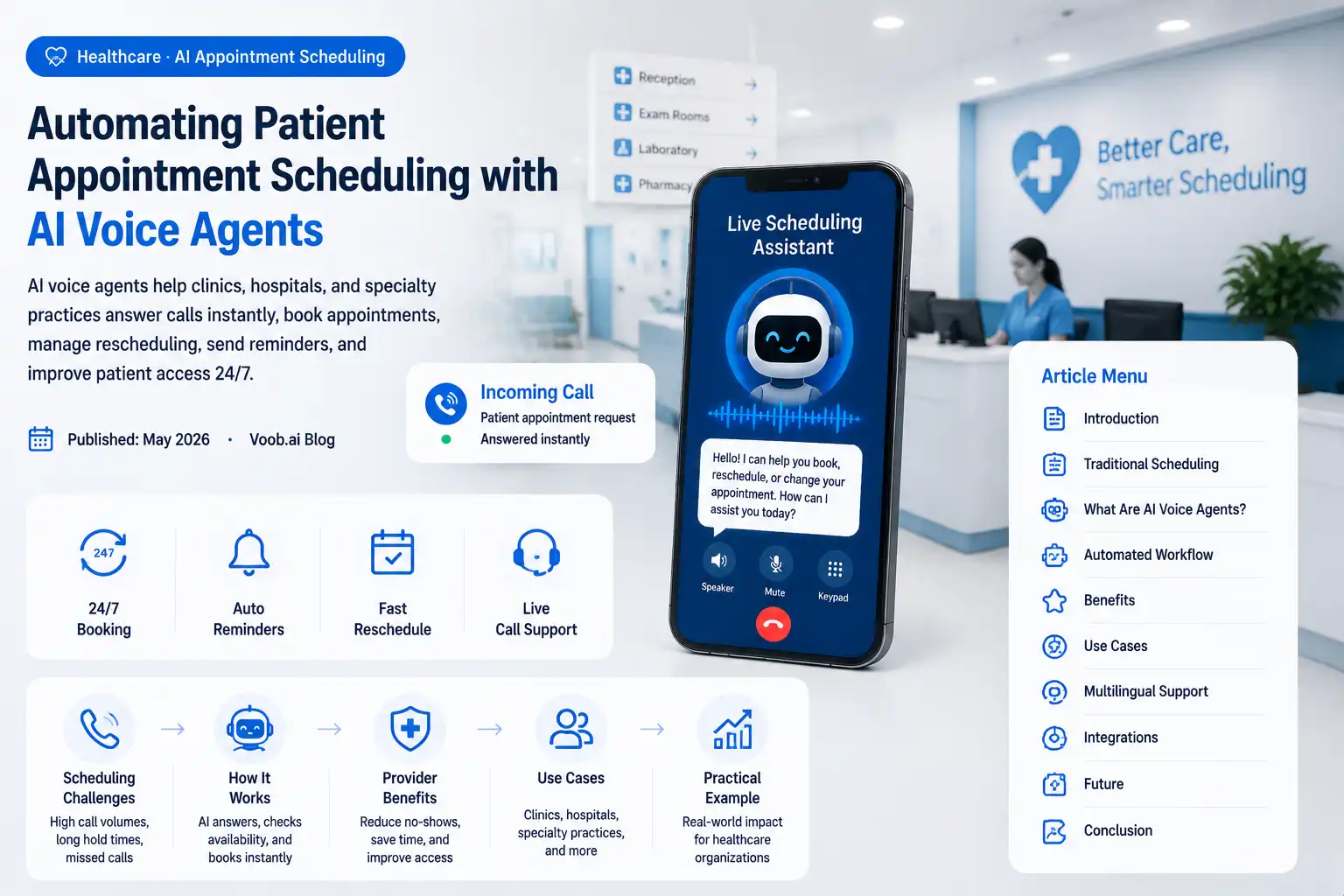 AI voice agent for patient appointment scheduling