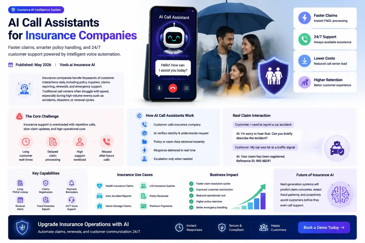 After-hours call handling for small businesses  AI voice agent img-fluid rounded-4 shadow